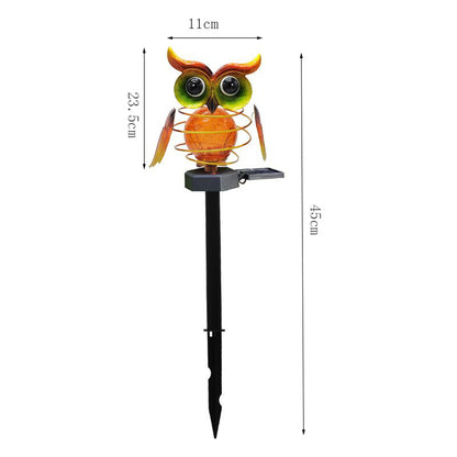 729f28d5dcbe2ee10aca040114c094e1